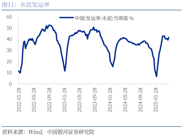 中國銀河宏觀：攻守兼?zhèn)?、靜待其變