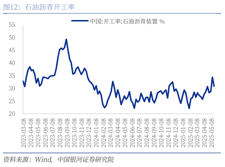 中國銀河宏觀：攻守兼?zhèn)?、靜待其變
