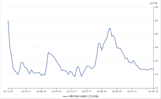 ETF日報：綜合來看，支撐黃金的中長期邏輯仍然堅實，回調(diào)或恰是加倉良機
