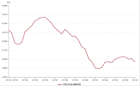 ETF日報：綜合來看，支撐黃金的中長期邏輯仍然堅實，回調(diào)或恰是加倉良機