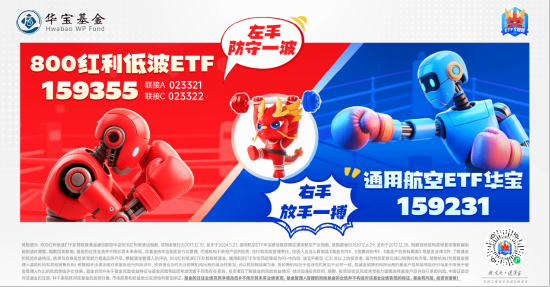 還得是啞鈴！“通用航空+紅利低波”攜手上漲，159231逆市連陽！