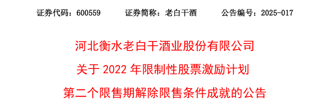 老白干酒515萬股激勵(lì)股解禁在即！業(yè)績達(dá)標(biāo)與機(jī)構(gòu)調(diào)倉下的股價(jià)博弈