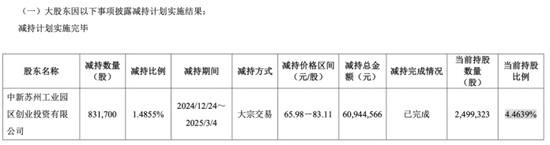 敏芯股份連虧三年，低毛利困局難解