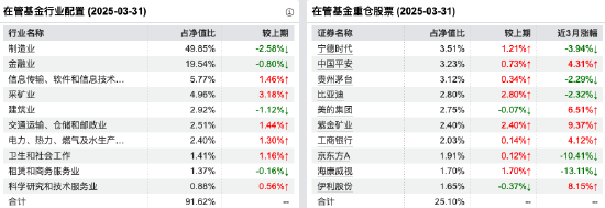 量化投資探索AI前沿：海富通致遠(yuǎn)量化選股本周面市，擬任新銳基金經(jīng)理林立禾