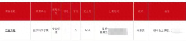 經(jīng)歷賬號(hào)風(fēng)波后的韋東奕正常工作：稱輿論已影響到自己，不想再做任何回應(yīng)