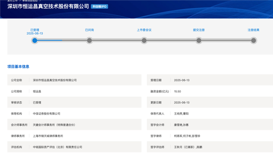 開閘了！科創(chuàng)板連續(xù)受理3家公司：來頭都不不小，總募資73億！