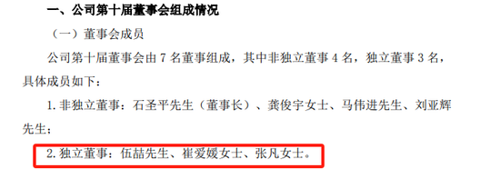 首例！90后獨(dú)董被罰140萬(wàn) 才干了2個(gè)多月 董秘機(jī)智保護(hù)了自己