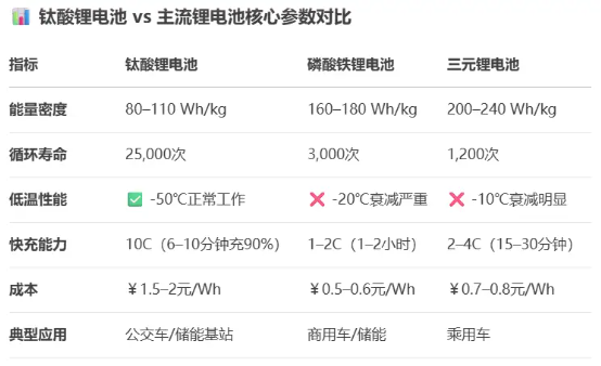 董明珠9年前埋下的“雷”，要爆了