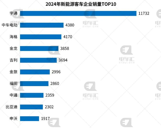 董明珠9年前埋下的“雷”，要爆了
