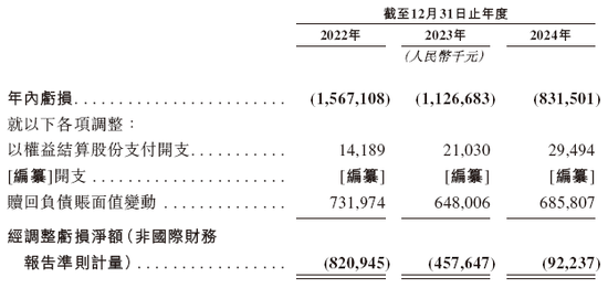 極智嘉 Geek+，全球AMR領(lǐng)軍企業(yè)，通過港交所IPO聆訊，或很快香港上市