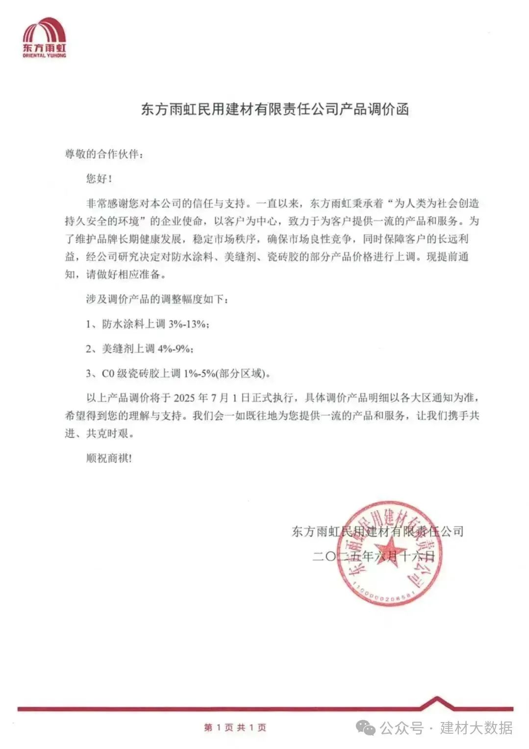 成本高壓難頂！防水“三巨頭”東方雨虹、科順、北新齊發(fā)漲價函