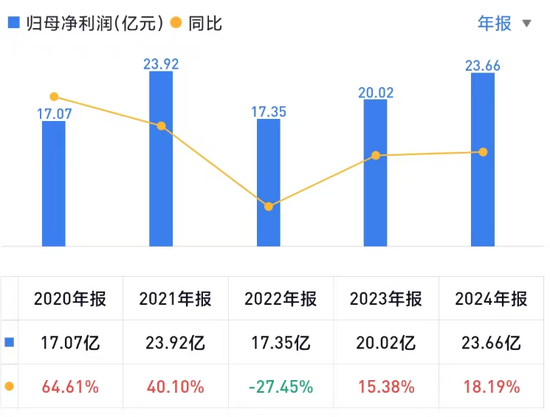 伊以停火股市大漲！東吳首席被光速打臉