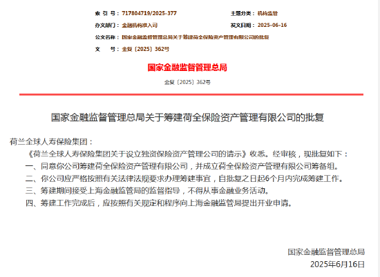 荷蘭全球人壽保險集團獲批籌建荷全保險資管