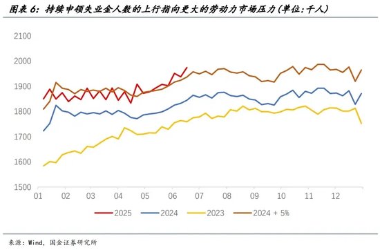 宋雪濤：美股、美債、美元分別在定價什么？