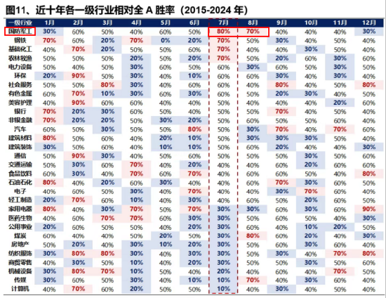 美解除C919發(fā)動(dòng)機(jī)出口禁令，中航系應(yīng)聲上漲！國(guó)防軍工ETF溢價(jià)不停，億元級(jí)資金搶先進(jìn)場(chǎng)！