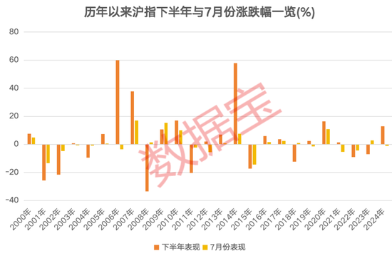 3股獲機(jī)構(gòu)積極關(guān)注！熱門(mén)金股出爐，這些績(jī)優(yōu)潛力股或被“錯(cuò)殺”