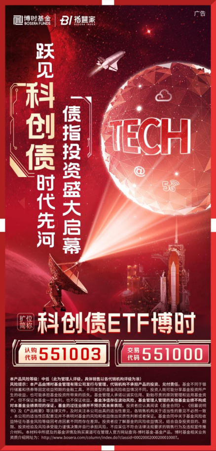 科創(chuàng)債ETF博時(shí)圓滿結(jié)募！一鍵配置AAA級科創(chuàng)債