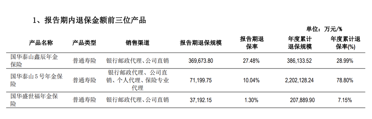 復牌跌停！年報逾期天茂集團“披星戴帽” ，國華人壽怎樣了？
