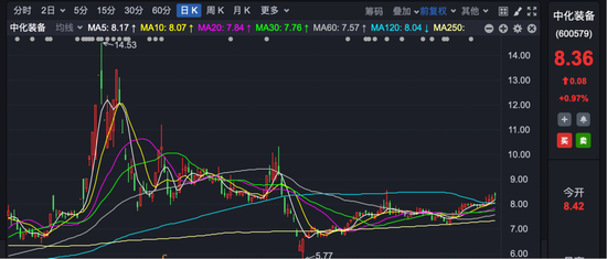 600579，停牌！大股東將注入資產(chǎn)，預(yù)計(jì)構(gòu)成重大資產(chǎn)重組！
