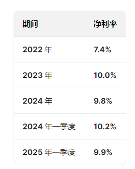 奧克斯空調(diào)港股IPO更新招股書：年收入300億元資產(chǎn)負(fù)債率超80%，鄭堅江控制96.36%投票權(quán)股權(quán)集中待解