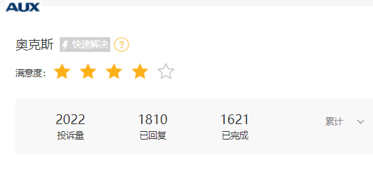 奧克斯空調(diào)港股IPO更新招股書：年收入300億元資產(chǎn)負(fù)債率超80%，鄭堅江控制96.36%投票權(quán)股權(quán)集中待解