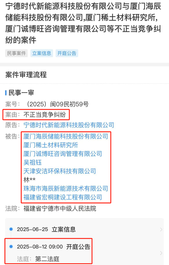 寧王怒了，起訴前員工！海辰儲能攤上大事