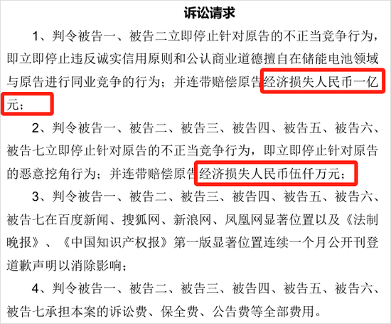 寧王怒了，起訴前員工！海辰儲能攤上大事