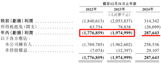 寧王怒了，起訴前員工！海辰儲能攤上大事