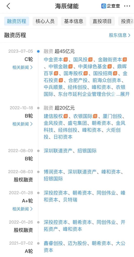 寧王怒了，起訴前員工！海辰儲能攤上大事