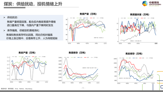 【市場(chǎng)聚焦】黑色：樂(lè)已極，悲漸生