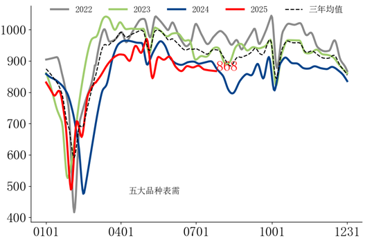 【市場(chǎng)聚焦】黑色：樂(lè)已極，悲漸生