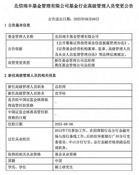 規(guī)?？s水至27億，北信瑞豐基金高管更迭上演
