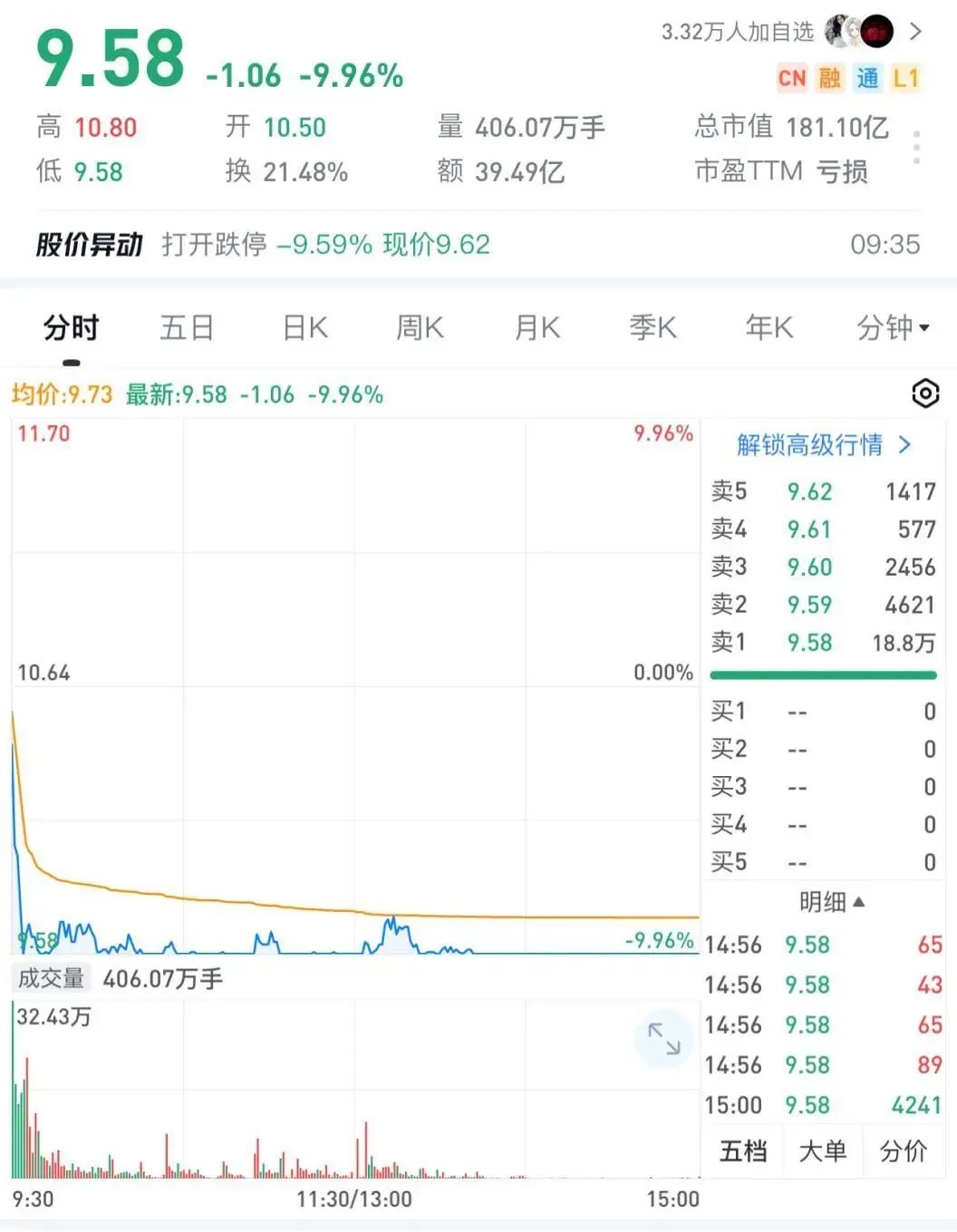 71歲萬(wàn)通發(fā)展董事長(zhǎng)，被北京市公安局拘留
