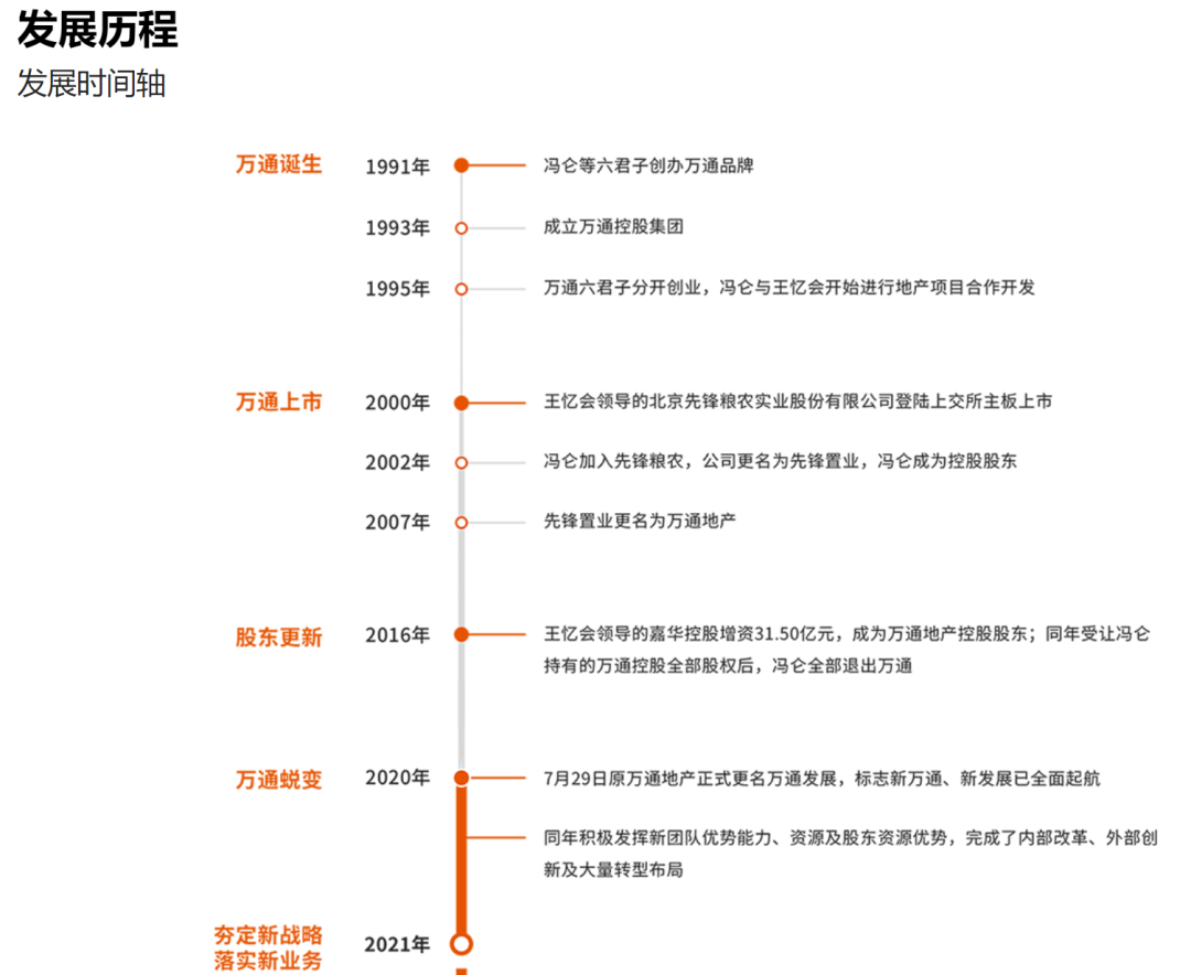 71歲萬(wàn)通發(fā)展董事長(zhǎng)，被北京市公安局拘留