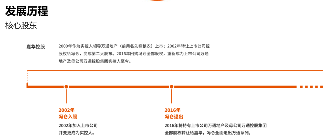 71歲萬(wàn)通發(fā)展董事長(zhǎng)，被北京市公安局拘留