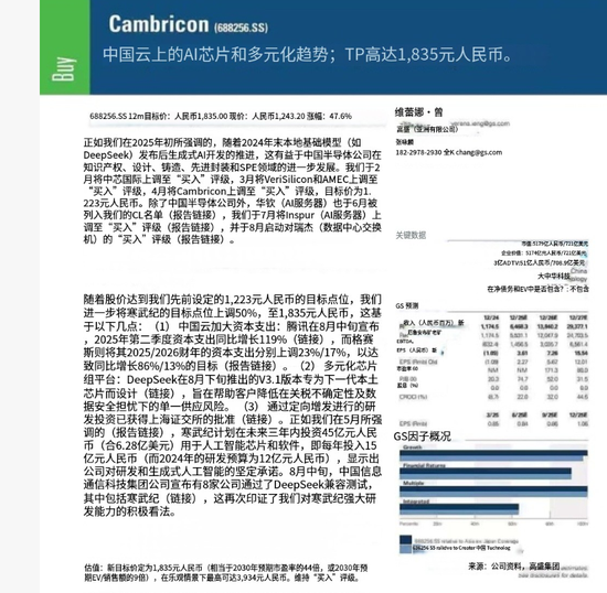 1835元！高盛吹爆寒武紀