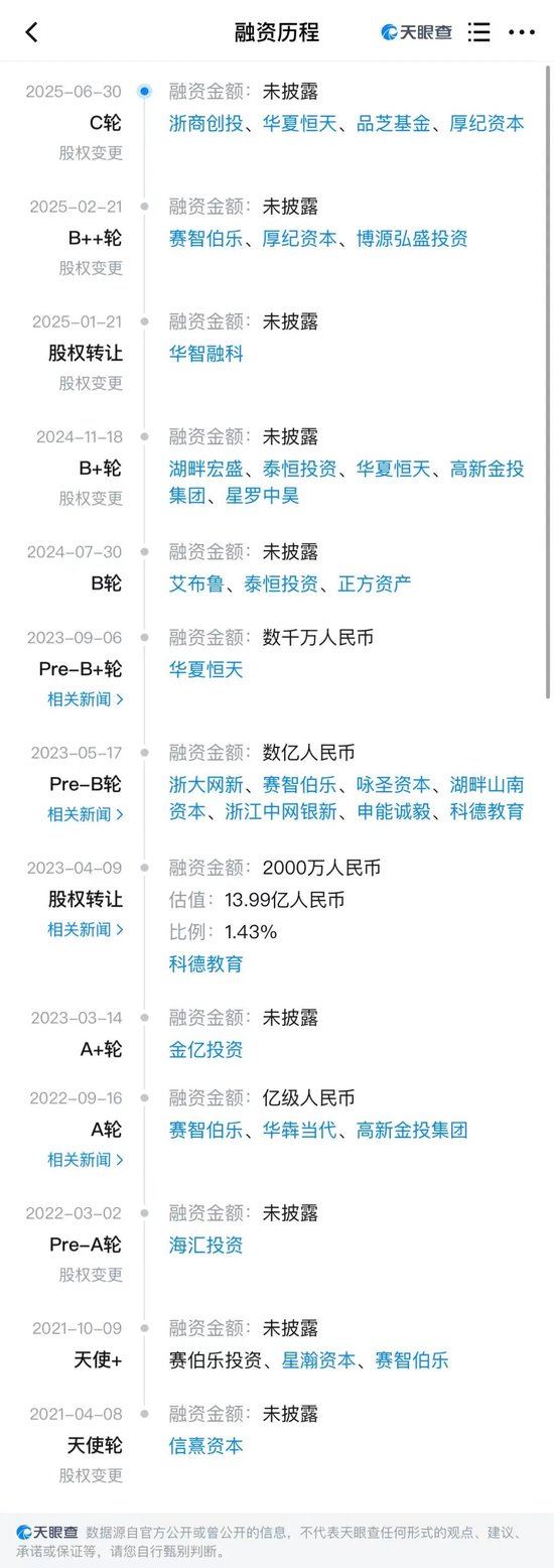6連板妖股天普股份“接盤俠”什么來頭？3家上市公司跟著喝湯！