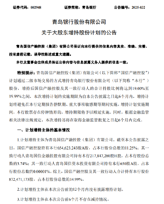 青島銀行：大股東國信產(chǎn)融控股計劃增持 增持后持股比例將達19.00%至19.99%之間